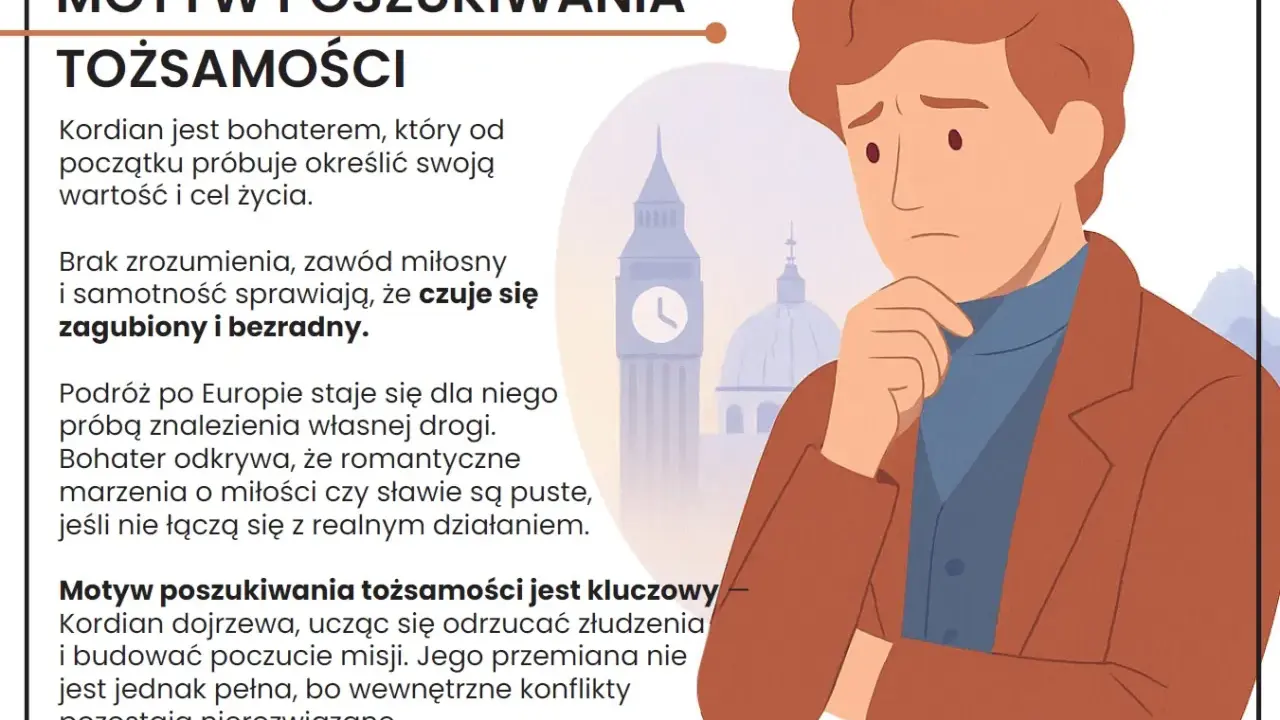 Kordian, zagubiony w podróży po Europie, szuka swojej tożsamości. Motywy jego poszukiwań ukazują wewnętrzne konflikty.