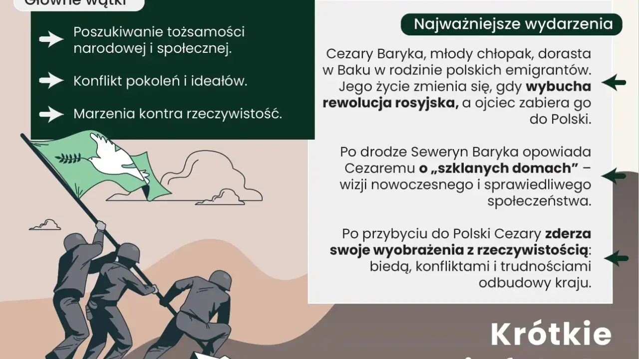 Ilustracja przedstawia grupę ludzi wspinających się na górę i wciągających flagę z gołębicą pokoju.
