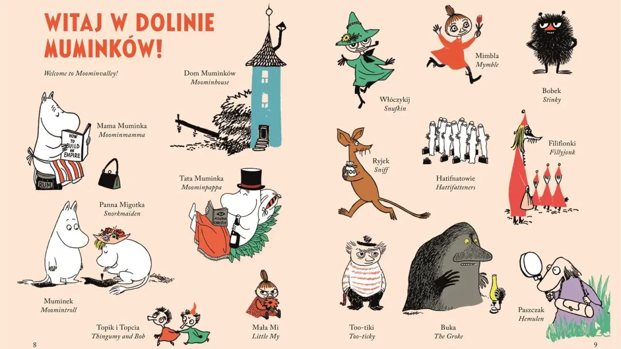 Ilustracja przedstawia postaci z Doliny Muminków, m.in. Muminka, Mamę Muminka, Tatę Muminka, Paszczaka i inne.