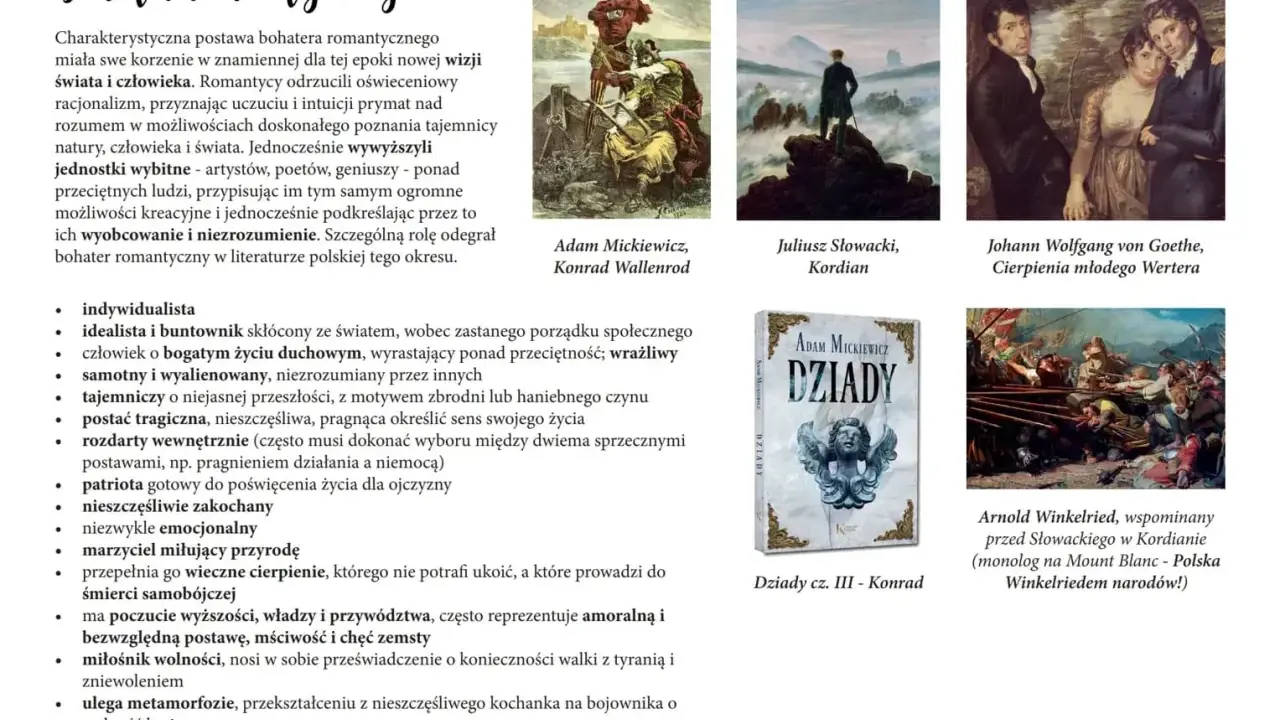 Ilustracje przedstawiające bohaterów romantycznych: Konrada Wallenroda, Kordiana, Wertera, okładkę "Dziadów" i scenę batalistyczną.
