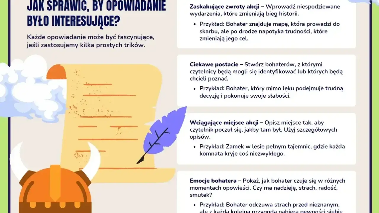 Ilustracja z hełmem wikinga, zwojem i piórem, przedstawiająca zasady pisania wciągających opowiadań.