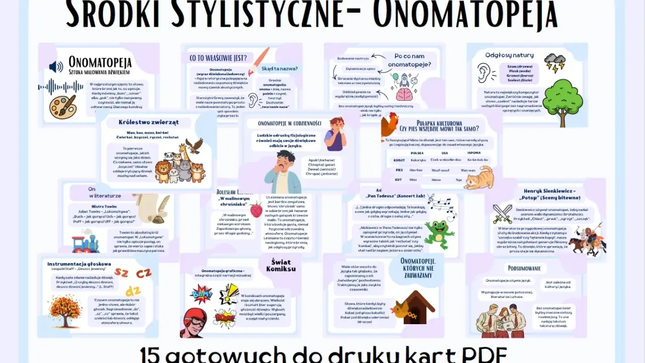 Onomatopeje to słowa naśladujące dźwięki, jak "miau" czy "bum". Wzbogacają język, tworząc obrazy dźwiękowe.
