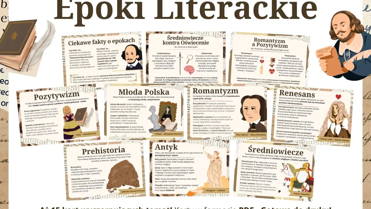 Przewodnik po epokach literackich: od antyku po romantyzm. Poznaj kluczowe cechy i dzieła każdej epoki.