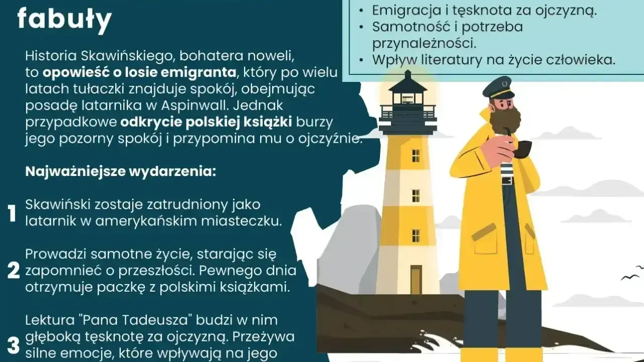 Ilustracja przedstawia latarnika w żółtym płaszczu i czapce, stojącego obok latarni morskiej.
