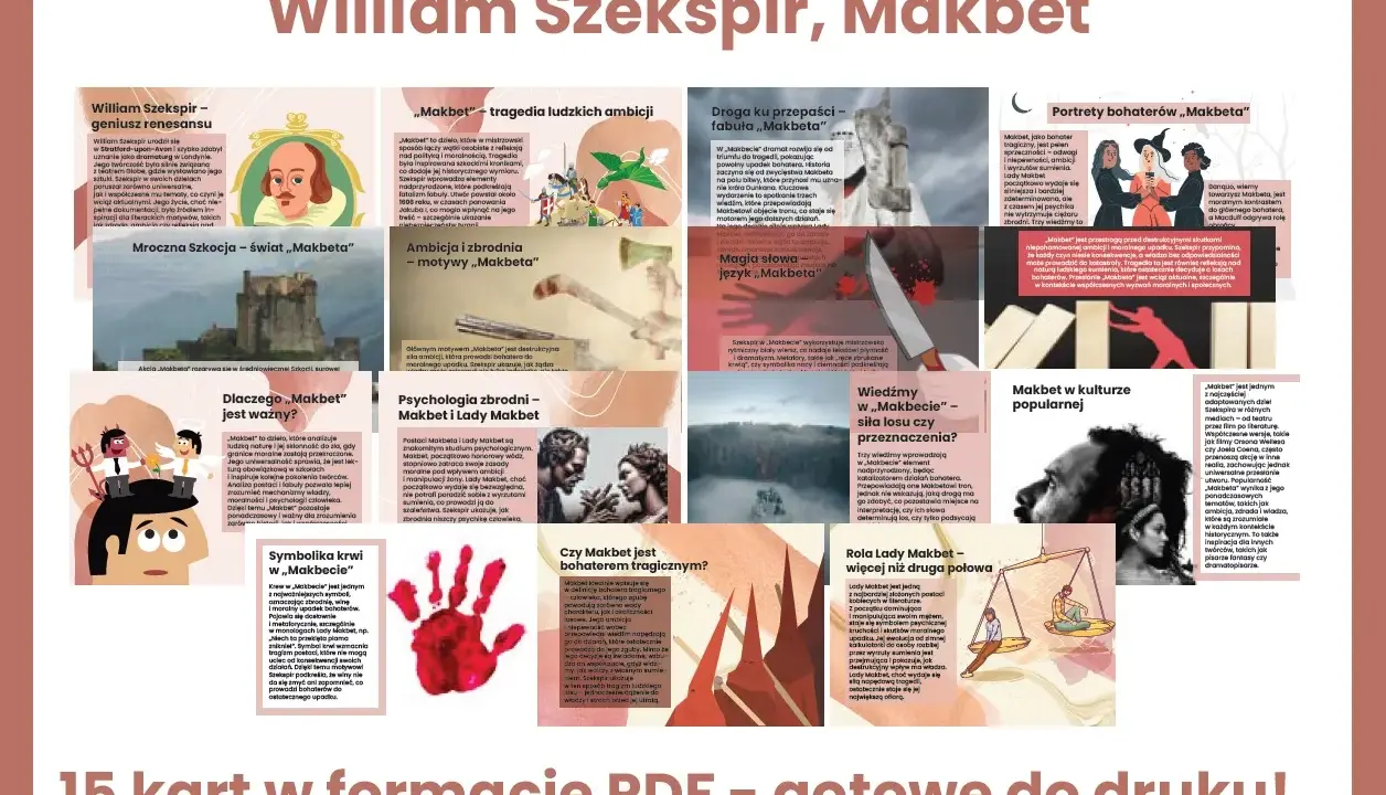 Ilustracja przedstawia kolaż grafik i zdjęć związanych z Makbetem Szekspira, w tym portret Szekspira, szkocki zamek, rękę z krwią i sylwetki postaci.