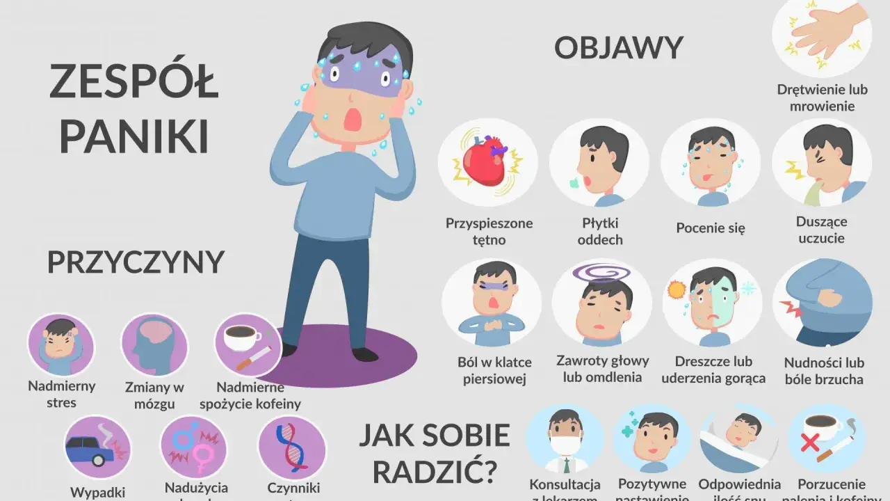 Ilustracja pokazuje objawy i przyczyny zespołu paniki, a także sposoby, jak sobie radzić, by uspokoić atak paniki.