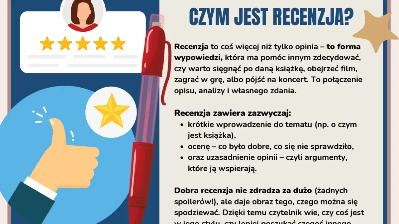 Ilustracja wyjaśnia, jak napisać recenzję. Pokazuje gwiazdki, kciuk w górę i długopis, symbolizując ocenę i pisanie.