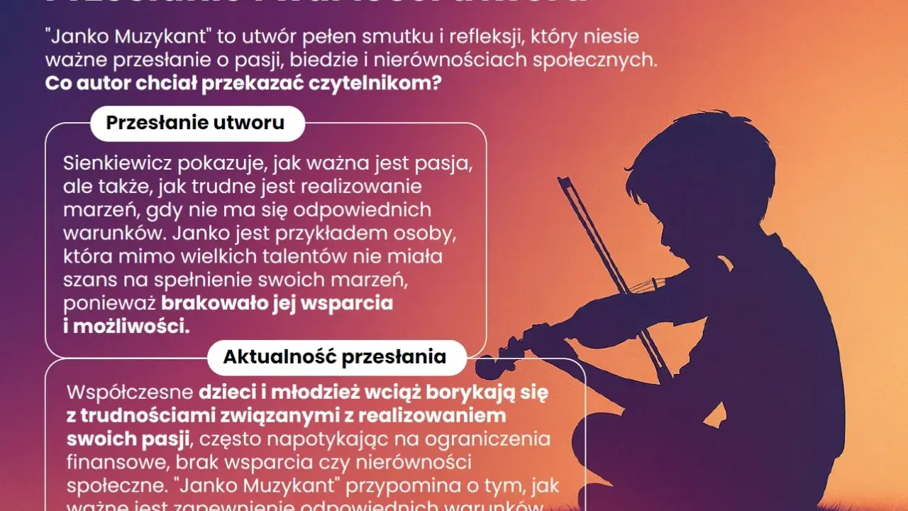Sylwetka chłopca grającego na skrzypcach. Tekst omawia przesłanie utworu "Janko Muzykant" o pasji i trudnościach w jej realizacji.