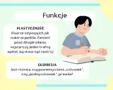 Chłopiec pisze w zeszycie, obok tekst o funkcjach epitetów: plastyczność i ekspresja.