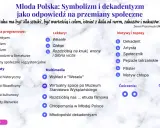 Grafika z maską teatralną, pędzlem i liśćmi, obok tekstu o Młodej Polsce.