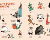 Ilustracja przedstawia postaci z Doliny Muminków, m.in. Muminka, Mamę Muminka, Tatę Muminka, Paszczaka i inne.