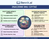 Ilustracja przedstawia mężczyznę siedzącego w fotelu i czytającego książkę, z unoszącymi się wokół niego otwartymi księgami.