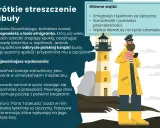 Ilustracja przedstawia latarnika w żółtym płaszczu i czapce, stojącego obok latarni morskiej.