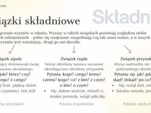 Skrzydlate słowa: Co to jest i jak wzbogacają Twój język? Przykłady