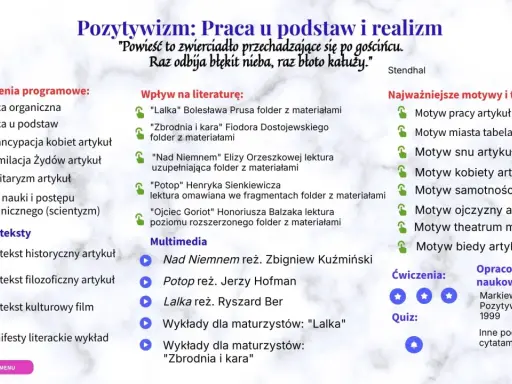 Pozytywizm: Praca u podstaw i realizm. Lista założeń, wpływów literackich, motywów, kontekstów i multimediów.