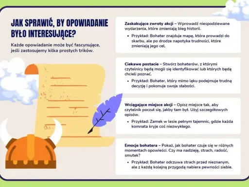 Ilustracja z hełmem wikinga, zwojem i piórem, przedstawiająca zasady pisania wciągających opowiadań.