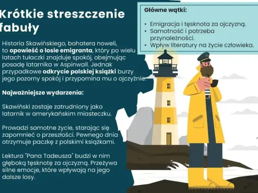 Ilustracja przedstawia latarnika w żółtym płaszczu i czapce, stojącego obok latarni morskiej.