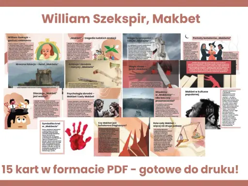 Ilustracja przedstawia kolaż grafik i zdjęć związanych z Makbetem Szekspira, w tym portret Szekspira, szkocki zamek, rękę z krwią i sylwetki postaci.