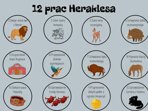 Ilustracja przedstawia 12 prac Heraklesa: lwa, hydrę, łanię, dzika, stajnię, ptaki, byka, klacze, pas, trzodę, jabłka i Cerbera.