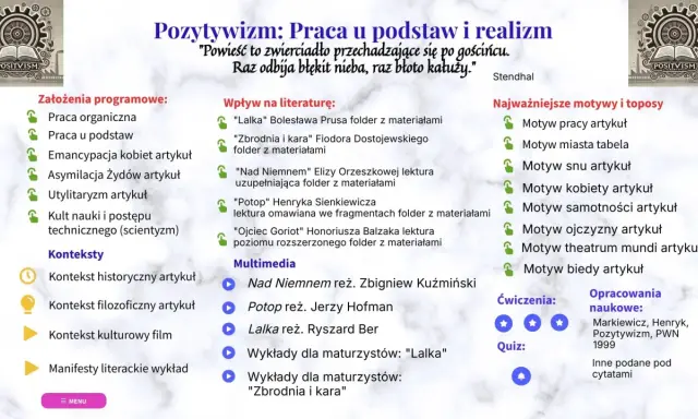 Pozytywizm: Praca u podstaw i realizm. Lista założeń, wpływów literackich, motywów, kontekstów i multimediów.