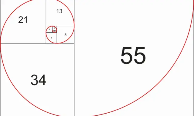 Sekwencja Fibonacciego tworzy spiralę, ilustrując złoty podział. Liczby 1, 1, 2, 3, 5, 8, 13, 21, 34, 55 tworzą kwadraty.